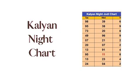 KALYAN NIGHT100323 LOKNAMA PAPER ll DAILY PAPER CHART ll open jodi otc NK OFFICIAL KALYAN MATKA10 March 23 KALYAN NIGHTDISCLAIMER - This video for. . Kalyan night total chart